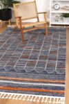 Akina Ramos Blue Rug