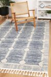 Akina Martinez Blue Rug